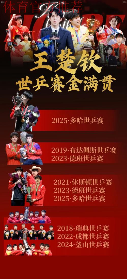 排位赛，那些只关荣誉的少年悲喜